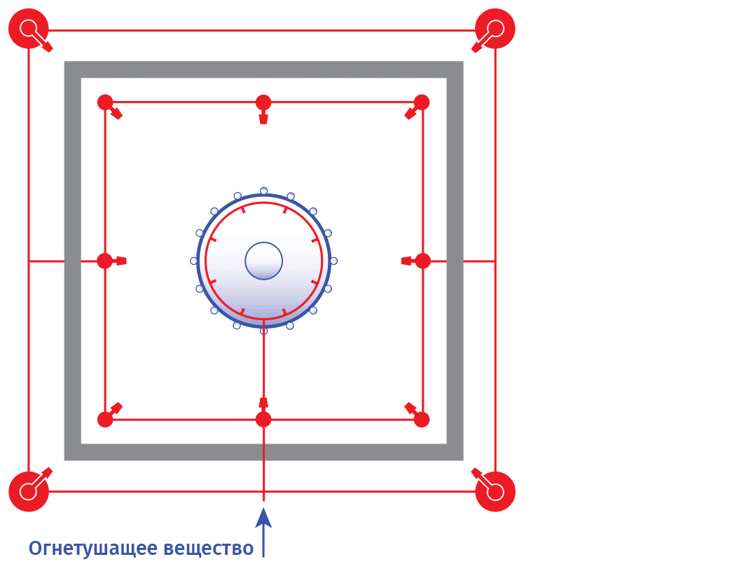Схема работы системы пожаротушения 21_anim4.gif