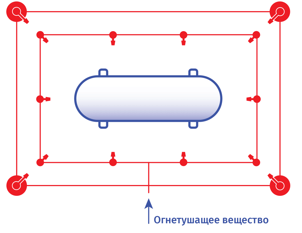 Схема работы установки системы пожаротушения 21_anim1_2.gif