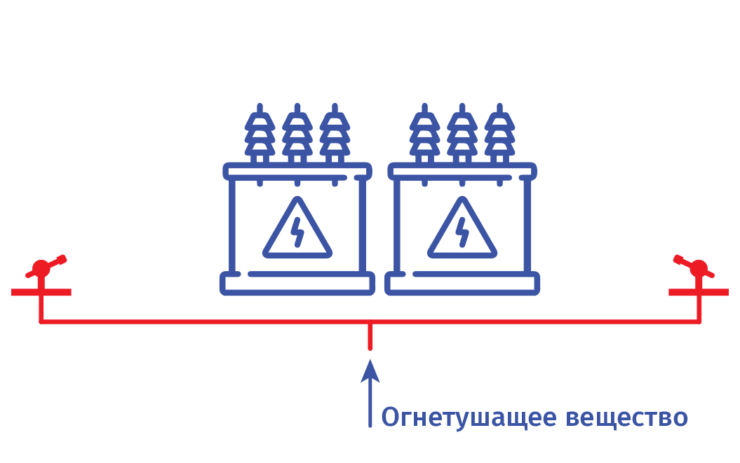 Схема работы системы пожаротушения 07_anim2.gif