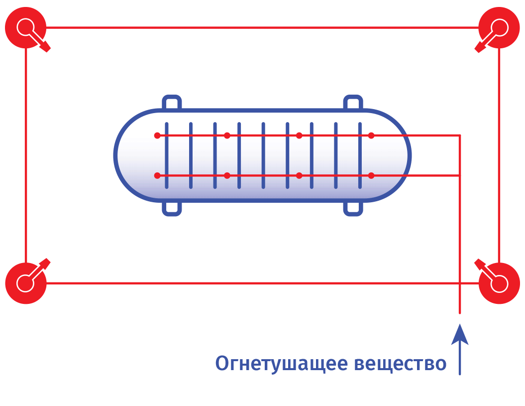 Схема работы системы пожаротушения 21_anim2.gif