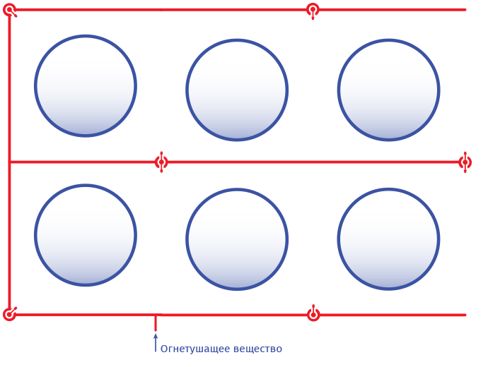 Cхема работы системы пожаротушения 1_anim2_3.gif