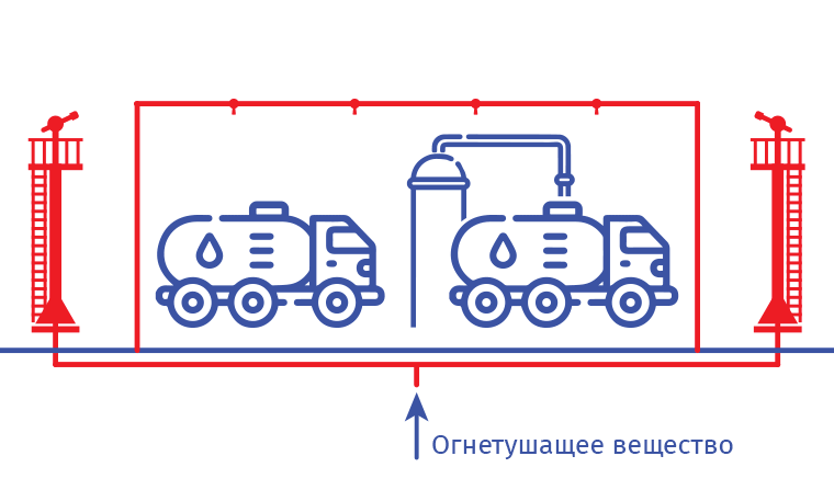 Схема работы системы пожаротушения 12_anim.gif