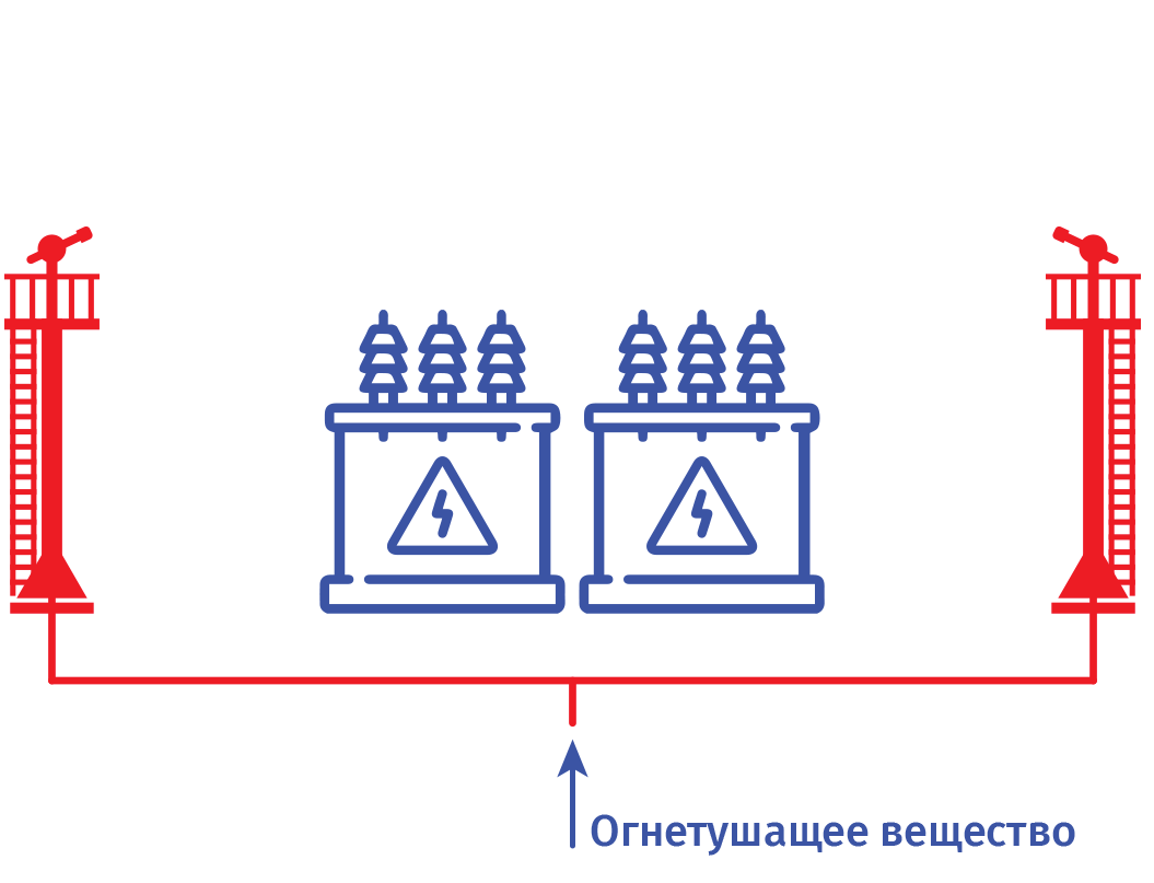 Схема работы системы пожаротушения 07_anim1.gif