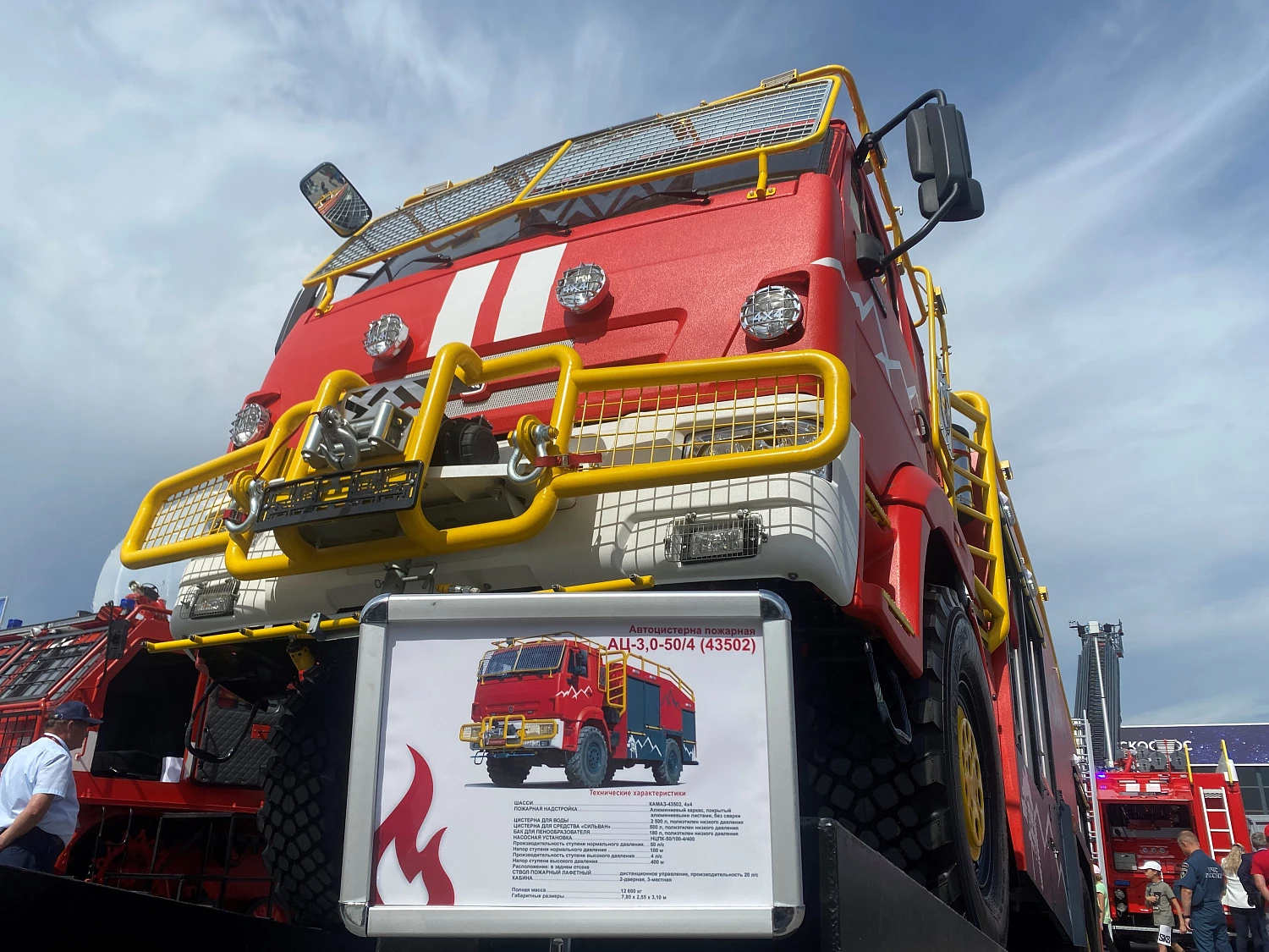 Международный военно-технический форум «АРМИЯ-2022»